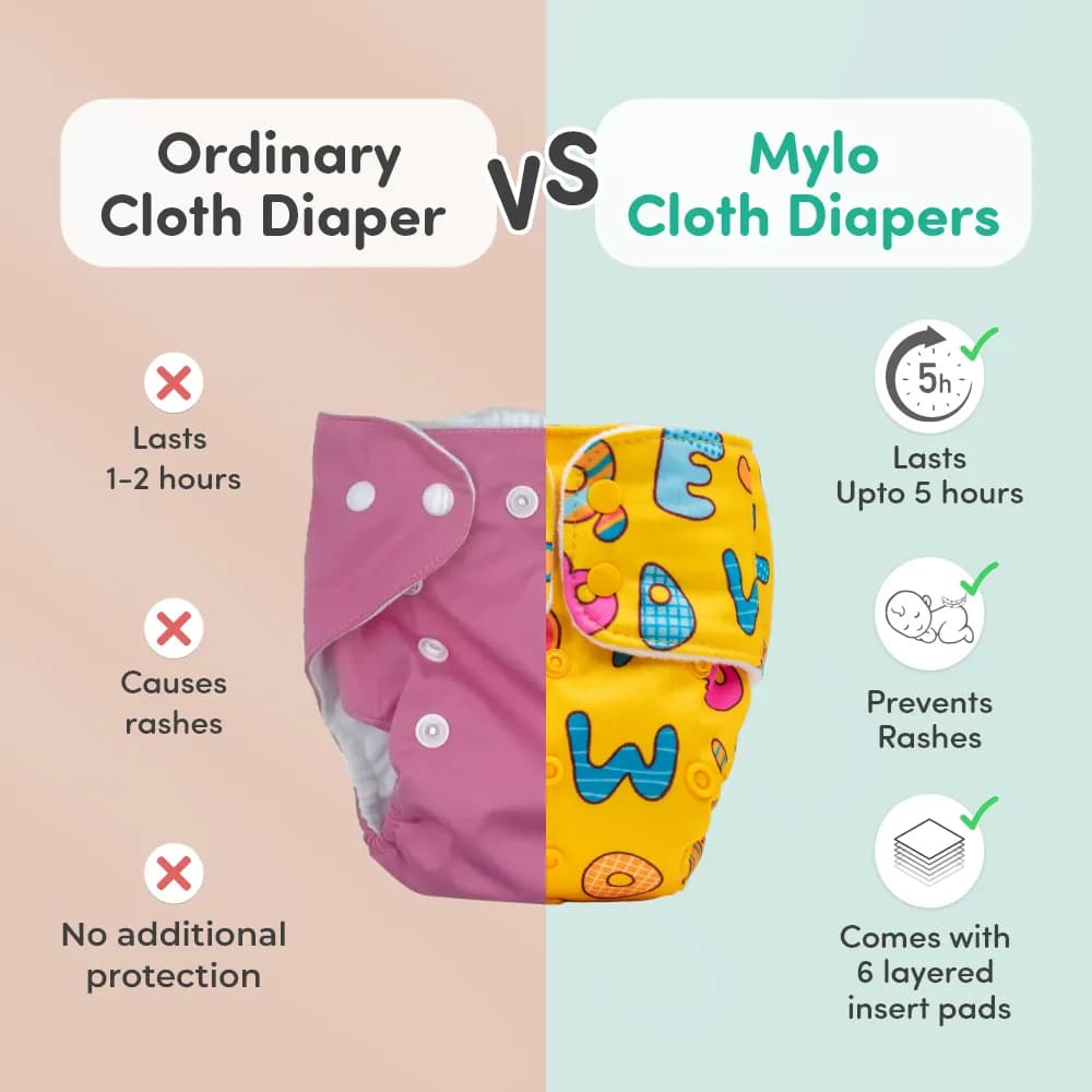 Adjustable Washable & Reusable Cloth Diaper With Absorbent Insert Pad (3M-3Y) | Oeko-Tex Certified | Prevents Rashes - Rainbow & ABC - Pack of 2