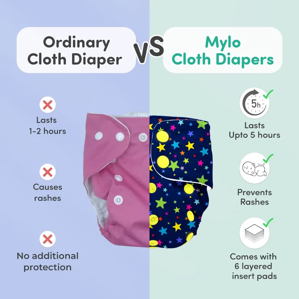 Adjustable Washable & Reusable Cloth Diaper With Dry Feel, Absorbent Insert Pad (3M-3Y) | Oeko-Tex Certified - Twinkle Twinkle - Pack of 2