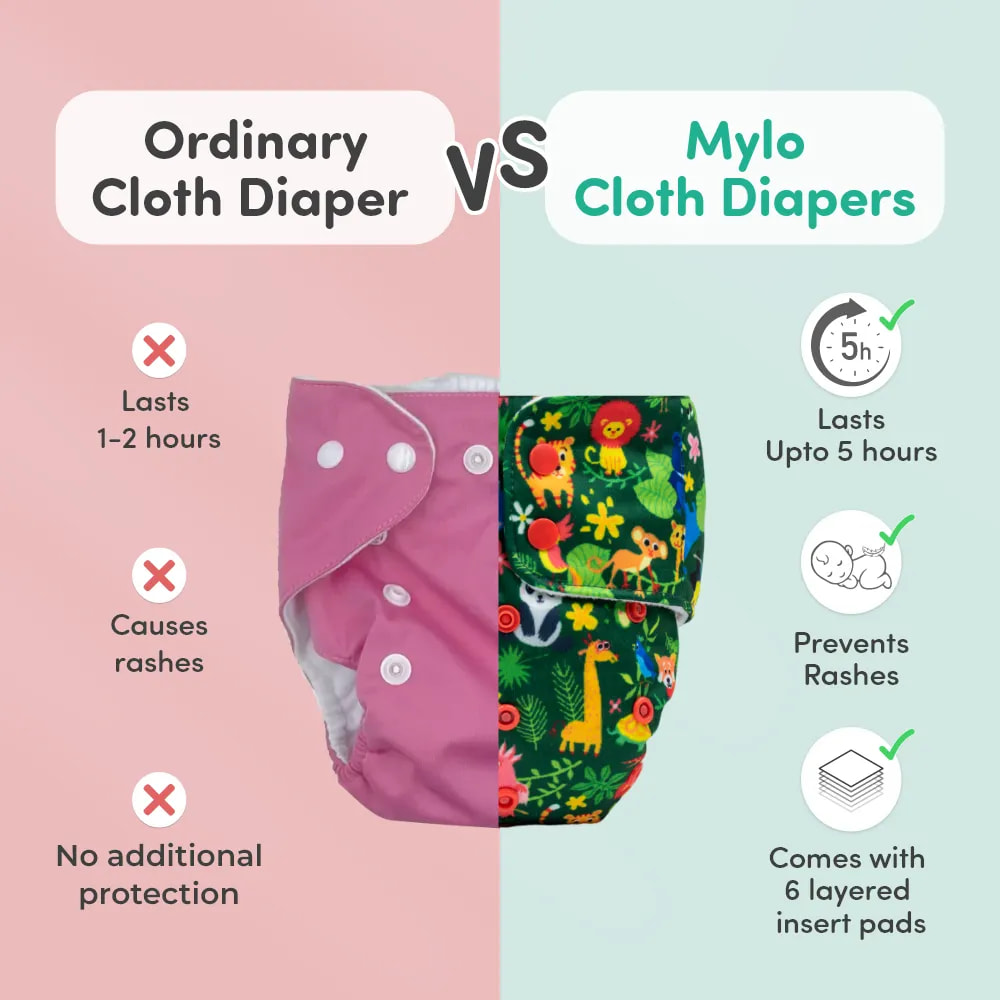 Adjustable Washable & Reusable Cloth Diaper With Absorbent Insert Pad (3M-3Y) | Oeko-Tex Certified | Prevents Rashes - Jungle, Pet Love & Floral Spring - Pack of 3