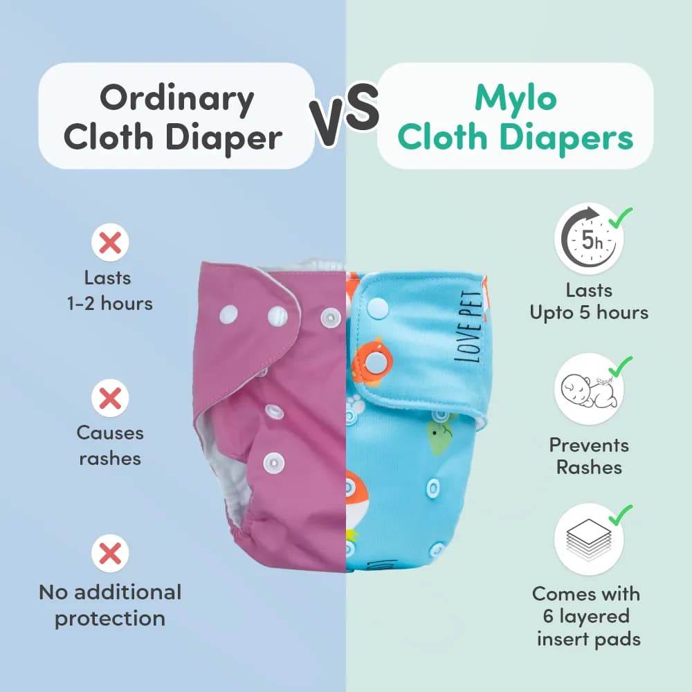 Adjustable Washable & Reusable Cloth Diaper With Absorbent Insert Pad (3M-3Y) | Oeko-Tex Certified | Prevents Rashes - Pet Love, Purple Love & Heart Doodles - Pack of 3
