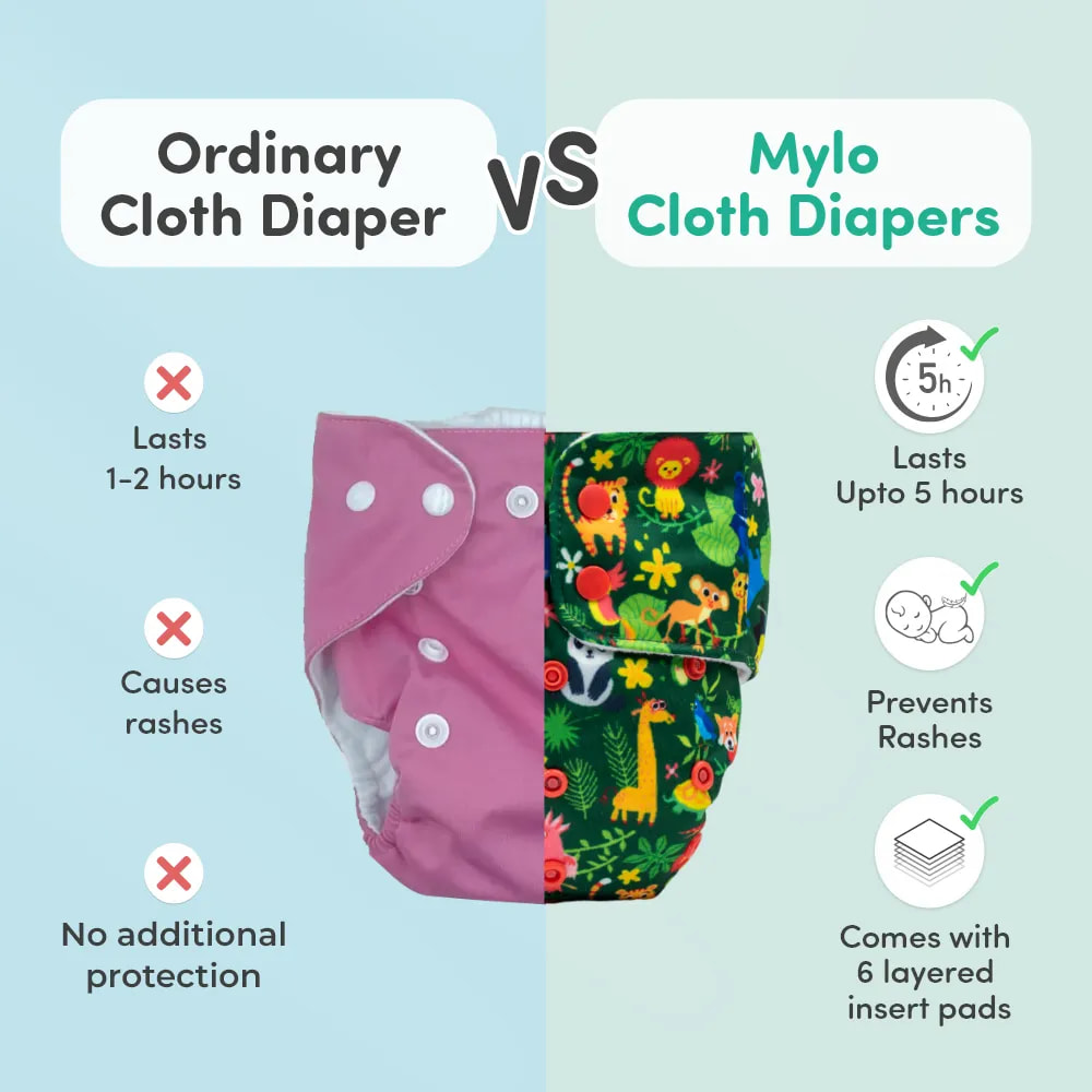 Adjustable Washable & Reusable Cloth Diaper With Dry Feel, Absorbent Insert Pad (3M-3Y) | Oeko-Tex Certified | Prevents Rashes - Jungle, Purple Love & Heart Doodles - Pack of 3