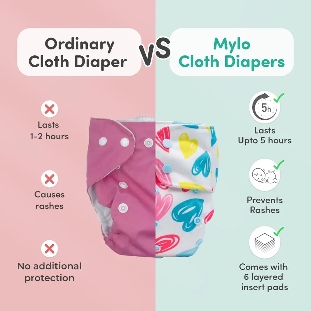 Adjustable Washable & Reusable Cloth Diaper With Dry Feel, Absorbent Insert Pad (3M-3Y) | Oeko-Tex Certified | Prevents Rashes - Pet Love, Floral Spring & Heart Doodles - Pack of 3