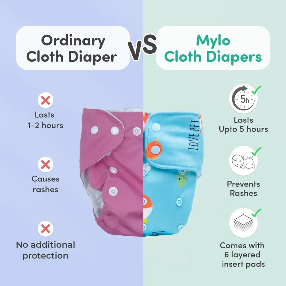 Adjustable Washable & Reusable Cloth Diaper With Dry Feel, Absorbent Insert Pad (3M-3Y) | Oeko-Tex Certified | Prevents Rashes - Rainbow, Purple Love & Pet Love - Pack of 3