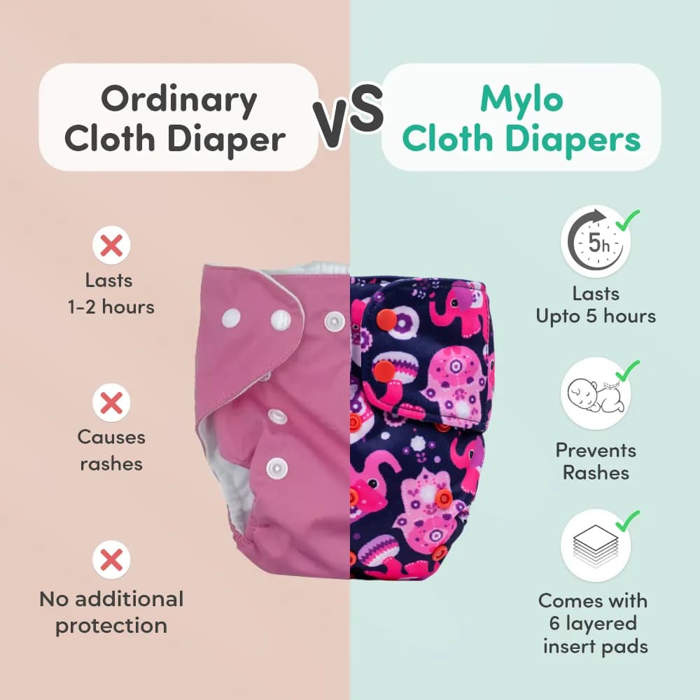 Adjustable Washable & Reusable Cloth Diaper With Dry Feel, Absorbent Insert Pad (3M-3Y) | Oeko-Tex Certified - Rainbow & Purple Love - Pack of 2