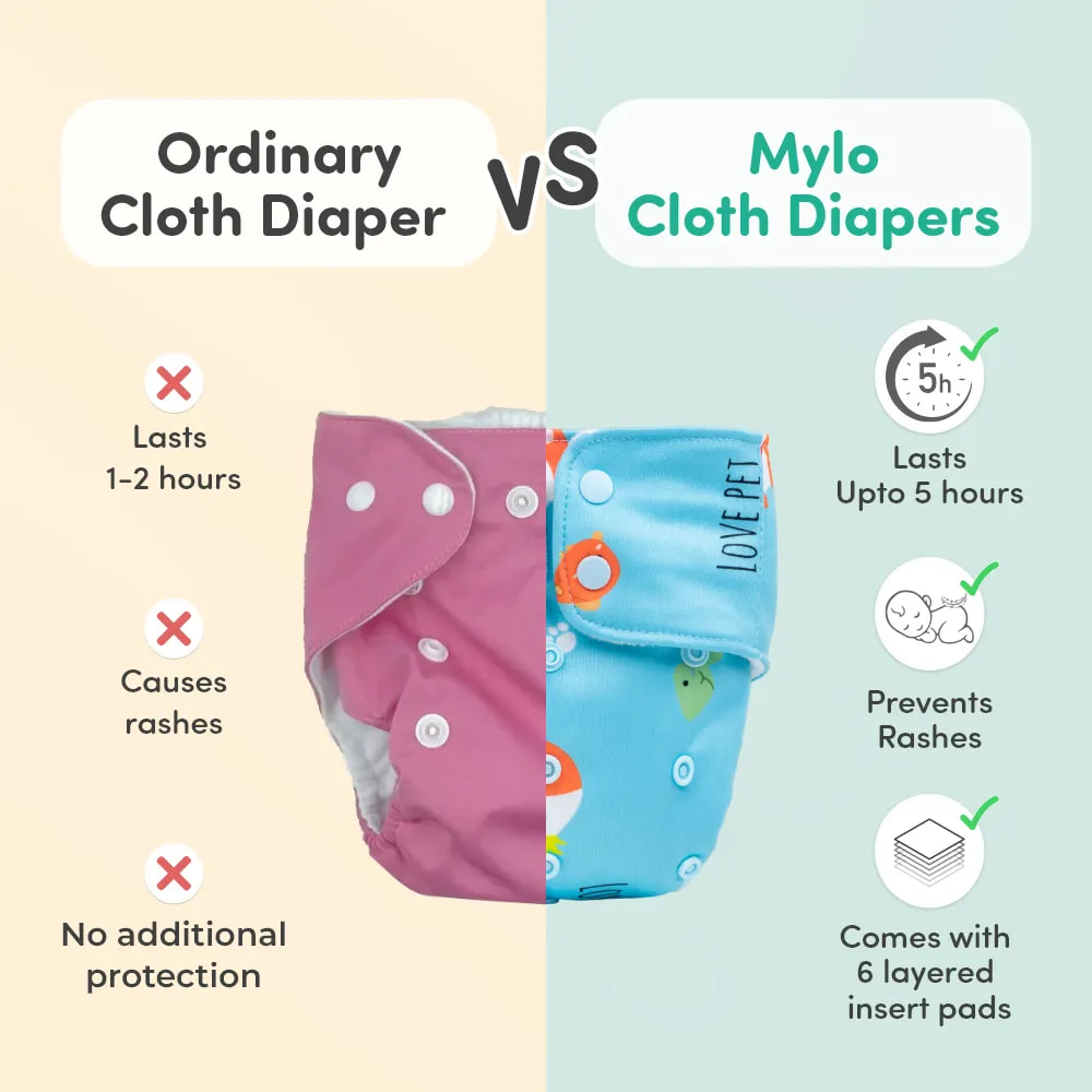 Adjustable Washable & Reusable Cloth Diaper With Dry Feel, Absorbent Insert Pad (3M-3Y) | Oeko-Tex Certified | Prevents Rashes - Floral Spring & Pet Love - Pack of 2