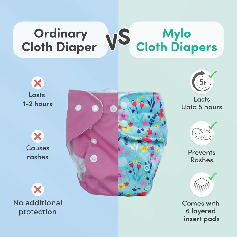 Adjustable Washable & Reusable Cloth Diaper With Dry Feel, Absorbent Insert Pad (3M-3Y) | Oeko-Tex Certified | Prevents Rashes - Floral Spring & Purple Love - Pack of 2