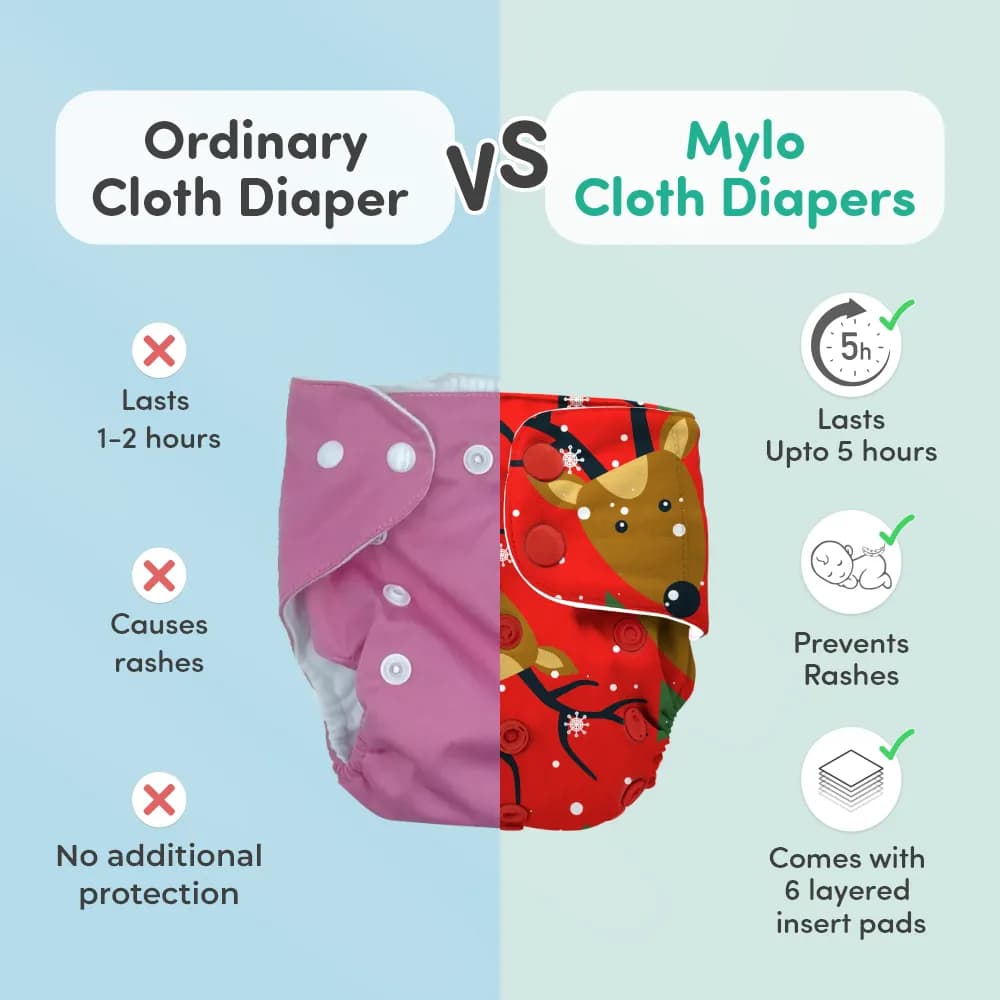 Adjustable Washable & Reusable Cloth Diaper With Dry Feel, Absorbent Insert Pad (3M-3Y) | Oeko-Tex Certified | Prevents Rashes - Cherry Blossom, Celebration & ABC - Pack of 3