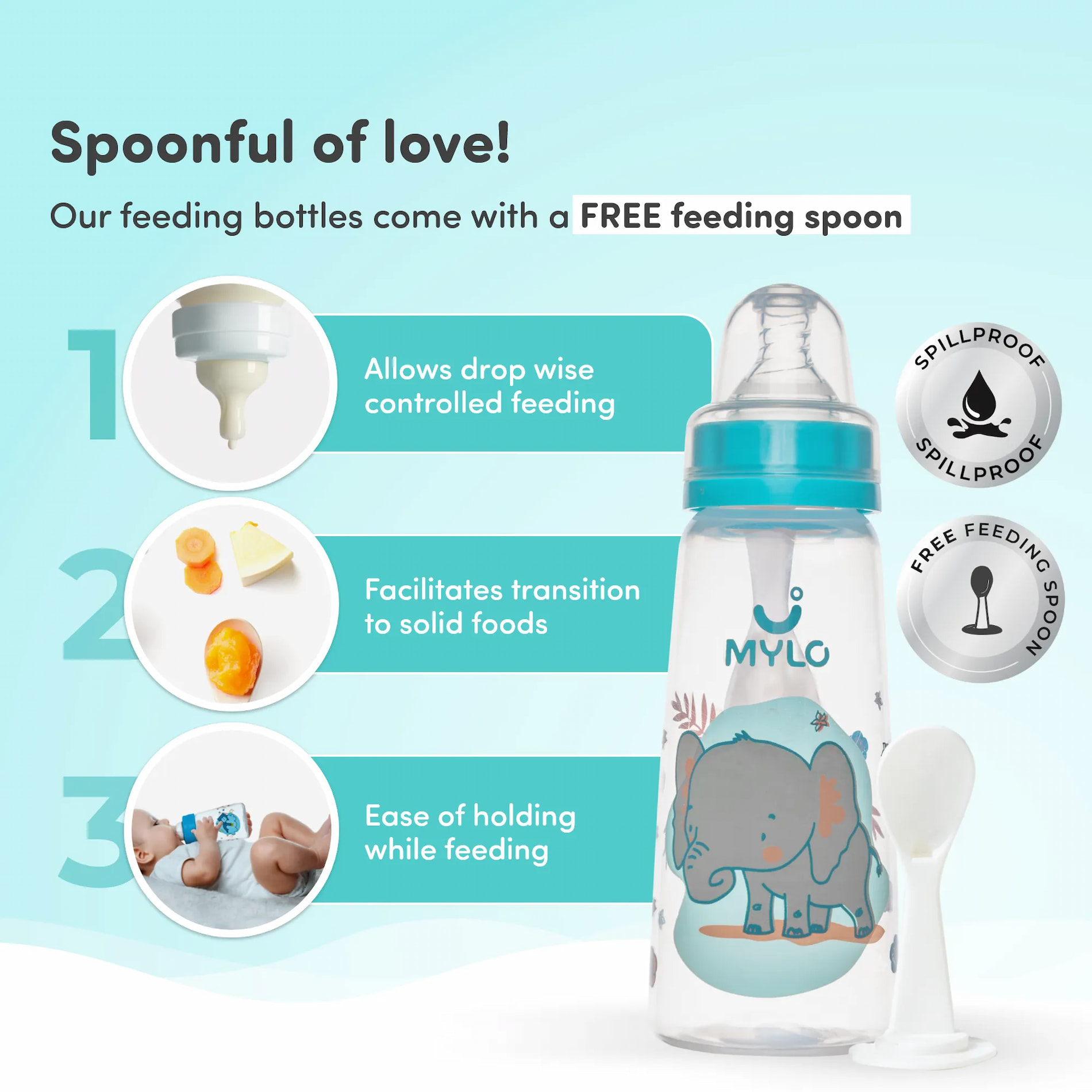 2-in-1 Baby Feeding Bottle | BPA Free with Anti-Colic Nipple & Spoon | Feels Natural Baby Bottle | Easy Flow Neck Design - Elephant 250ml