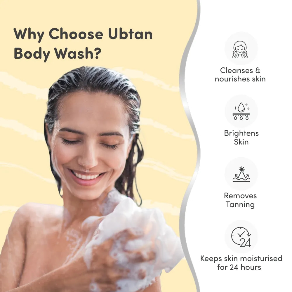 Ubtan Combo - | Removes Dead Skin Cells | Fights Acne Brightens Skin | (Ubtan body wash  275ml+ Ubtan Body Lotion 275ml)