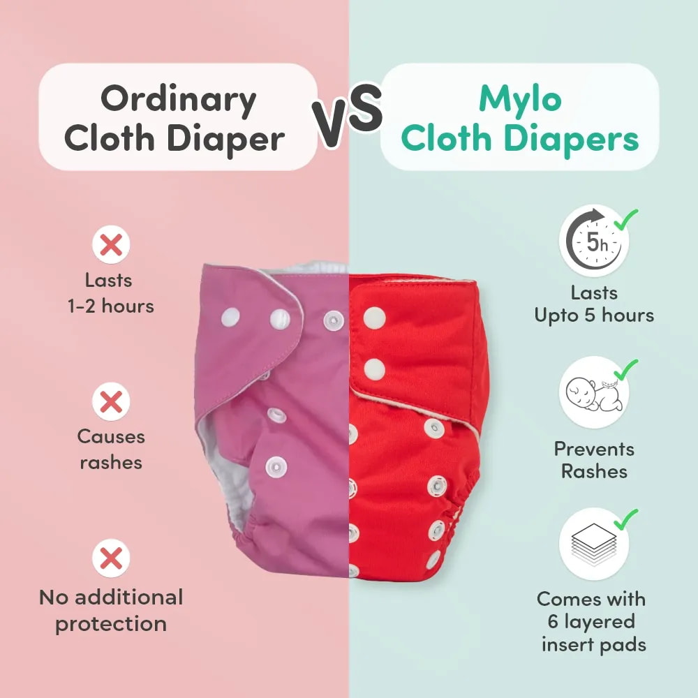 Baby Adjustable Washable & Reusable Cloth Diaper With Dry Feel, Absorbent Insert Pad (3M-3Y) | Oeko-Tex Certified - Red, Blue, Purple - Pack of 3