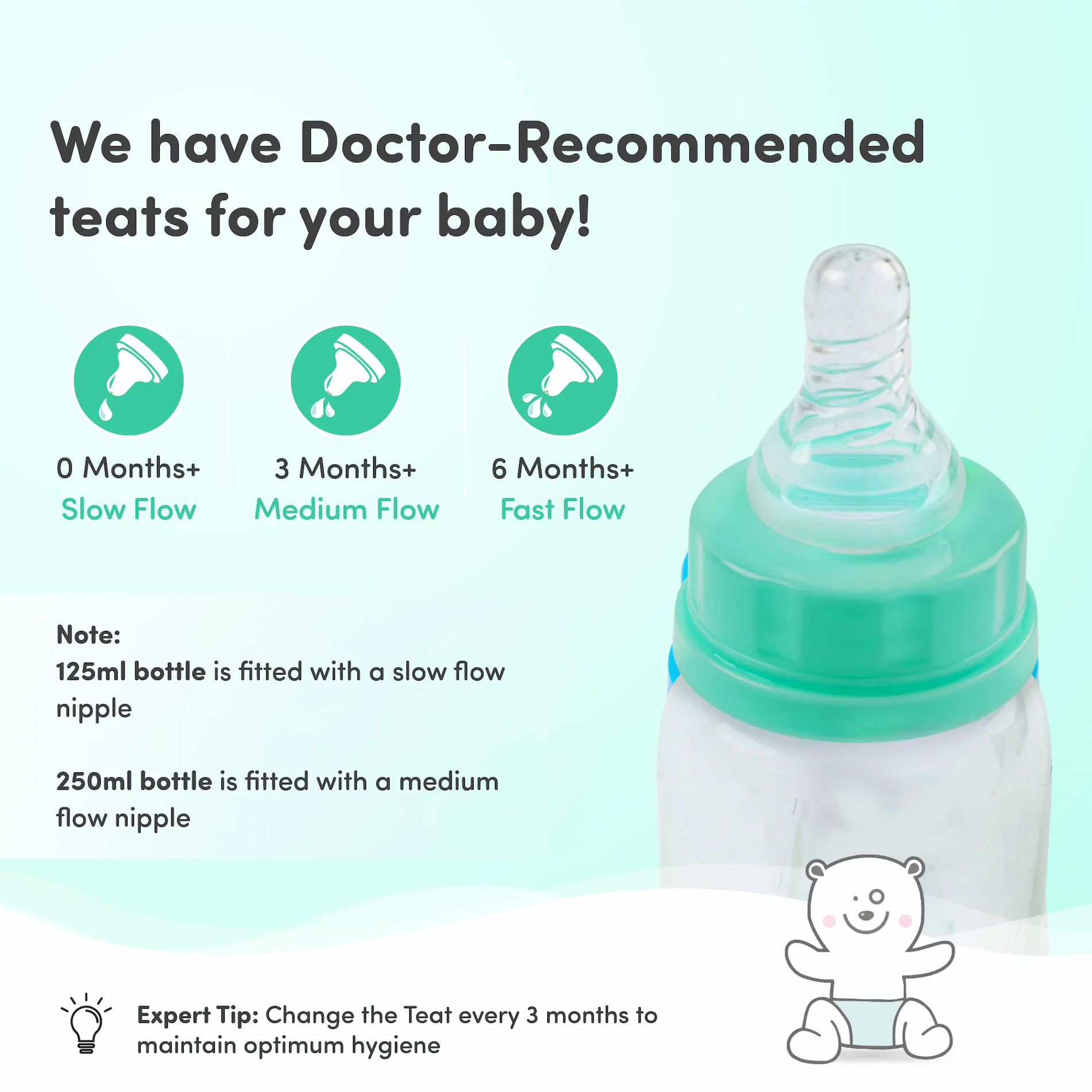 2-in-1 Baby Feeding Bottle | BPA Free with Anti-Colic Nipple | Feels Natural Baby Bottle | Easy Flow Neck Design - Green 125ml