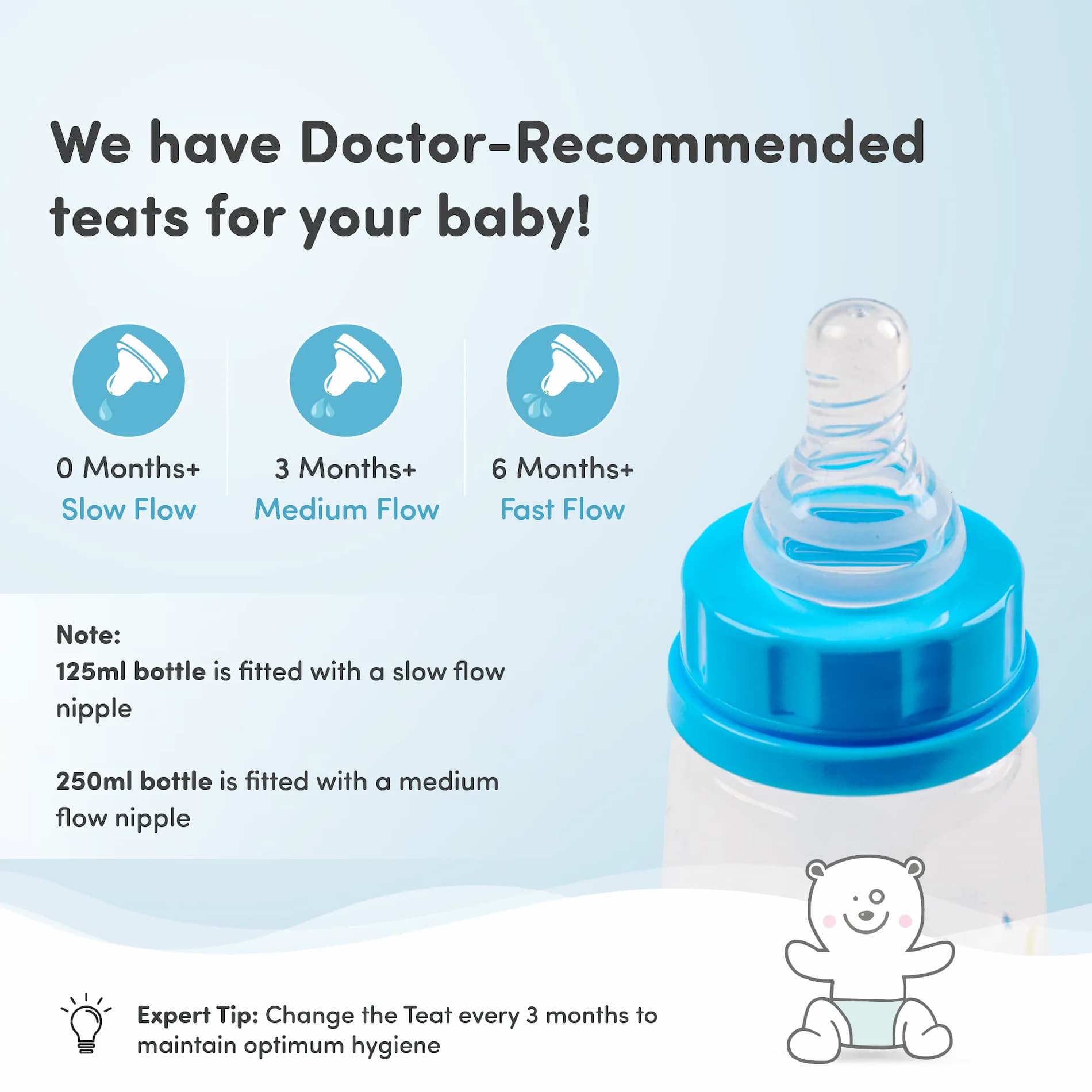 2-in-1 Baby Feeding Bottle | BPA Free with Anti-Colic Nipple | Feels Natural Baby Bottle | Easy Flow Neck Design - Blue 125ml