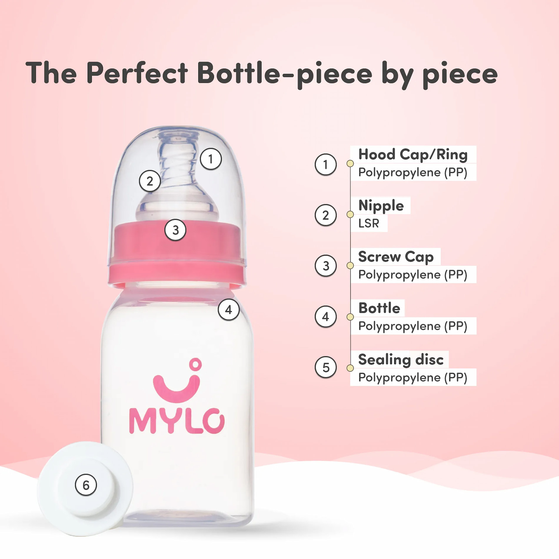 2-in-1 Baby Feeding Bottle | BPA Free with Anti-Colic Nipple | Easy Flow Neck Design - Pink & Blue 125ml & 250ml