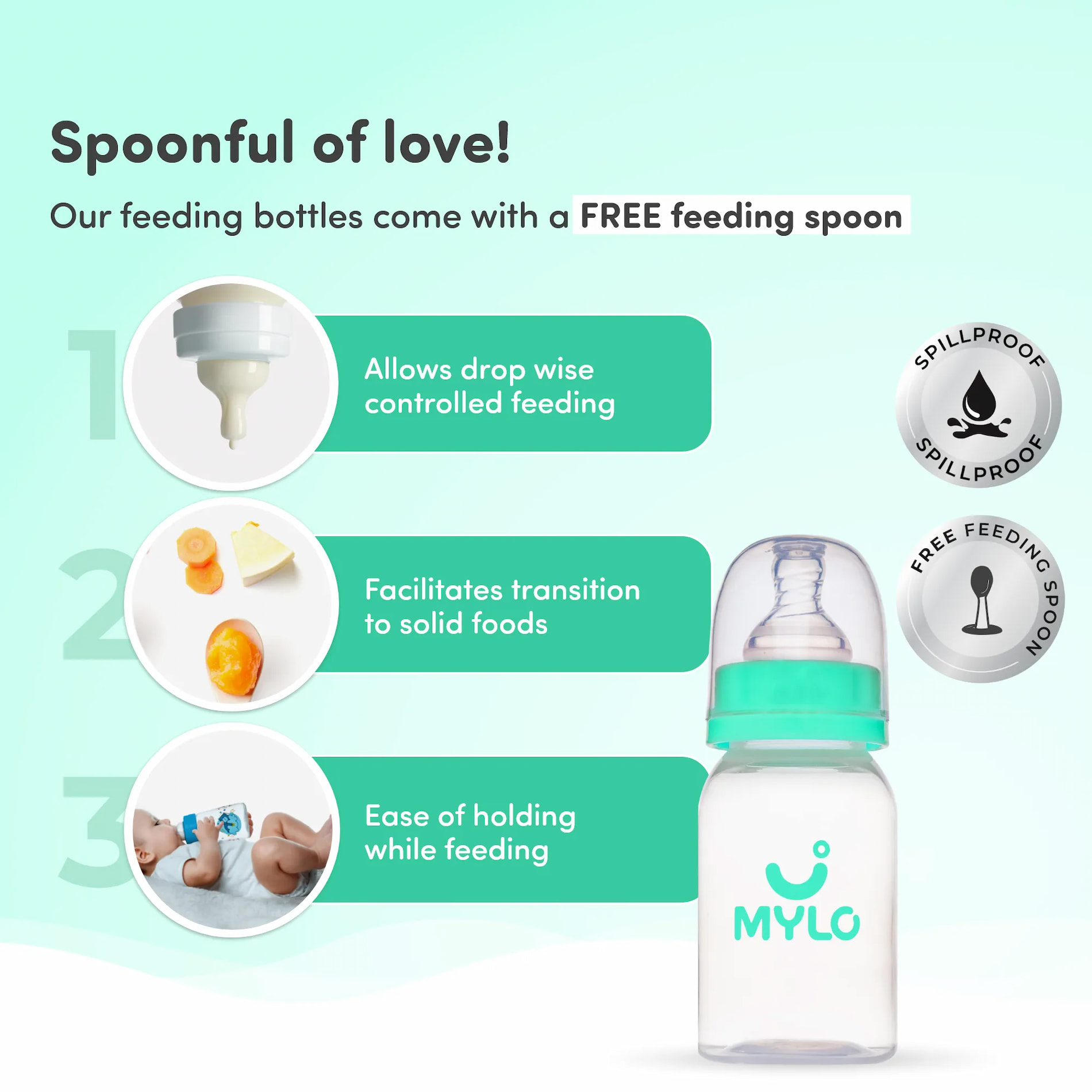 2-in-1 Baby Feeding Bottle | BPA Free with Anti-Colic Nipple | Easy Flow Neck Design - Green & Orange 125ml & 250ml