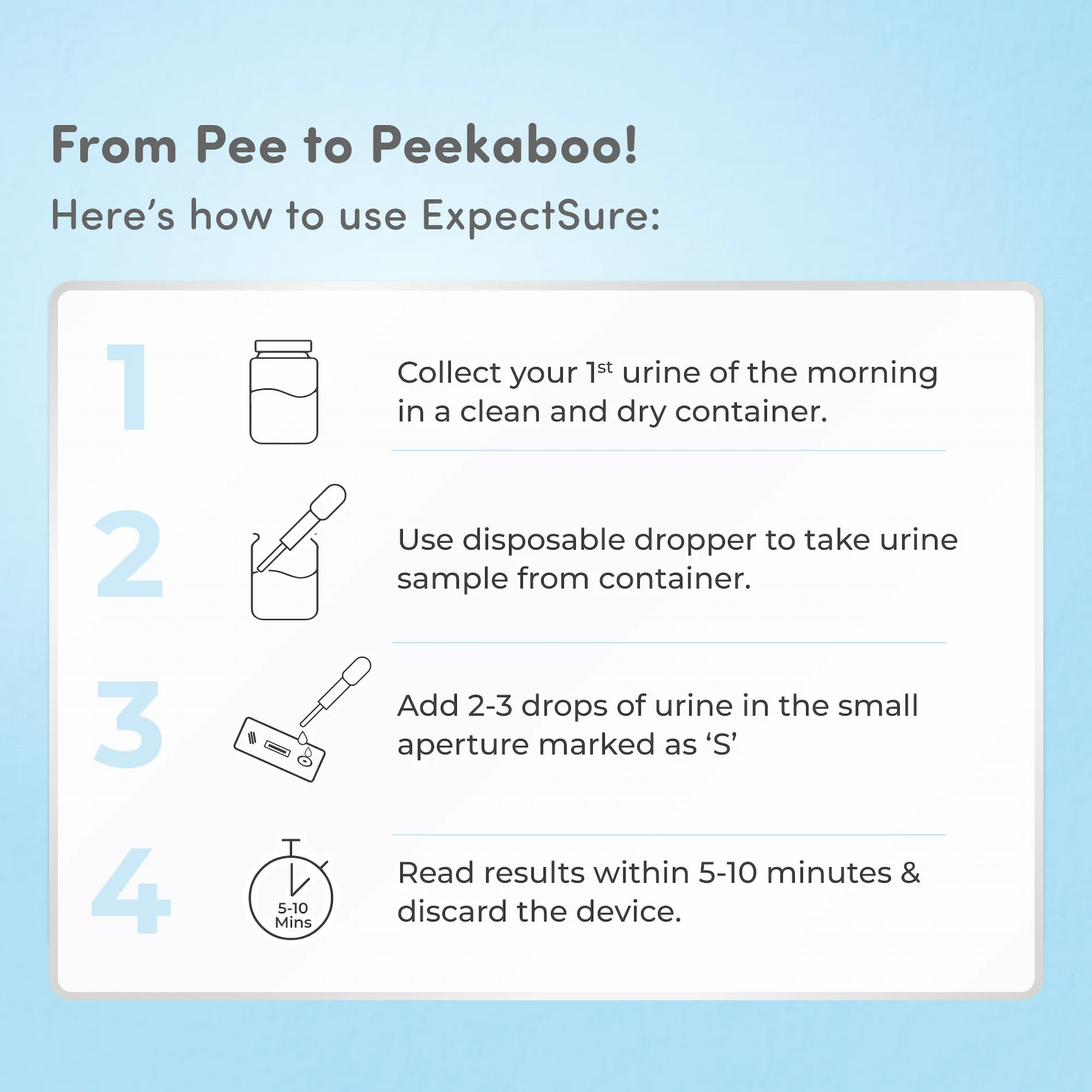 ExpectSure- Pregnancy Test Kit | Quick Results Within Minutes | Highly Accurate | Easy to Use | Helps Maintain Privacy - Pack of 3