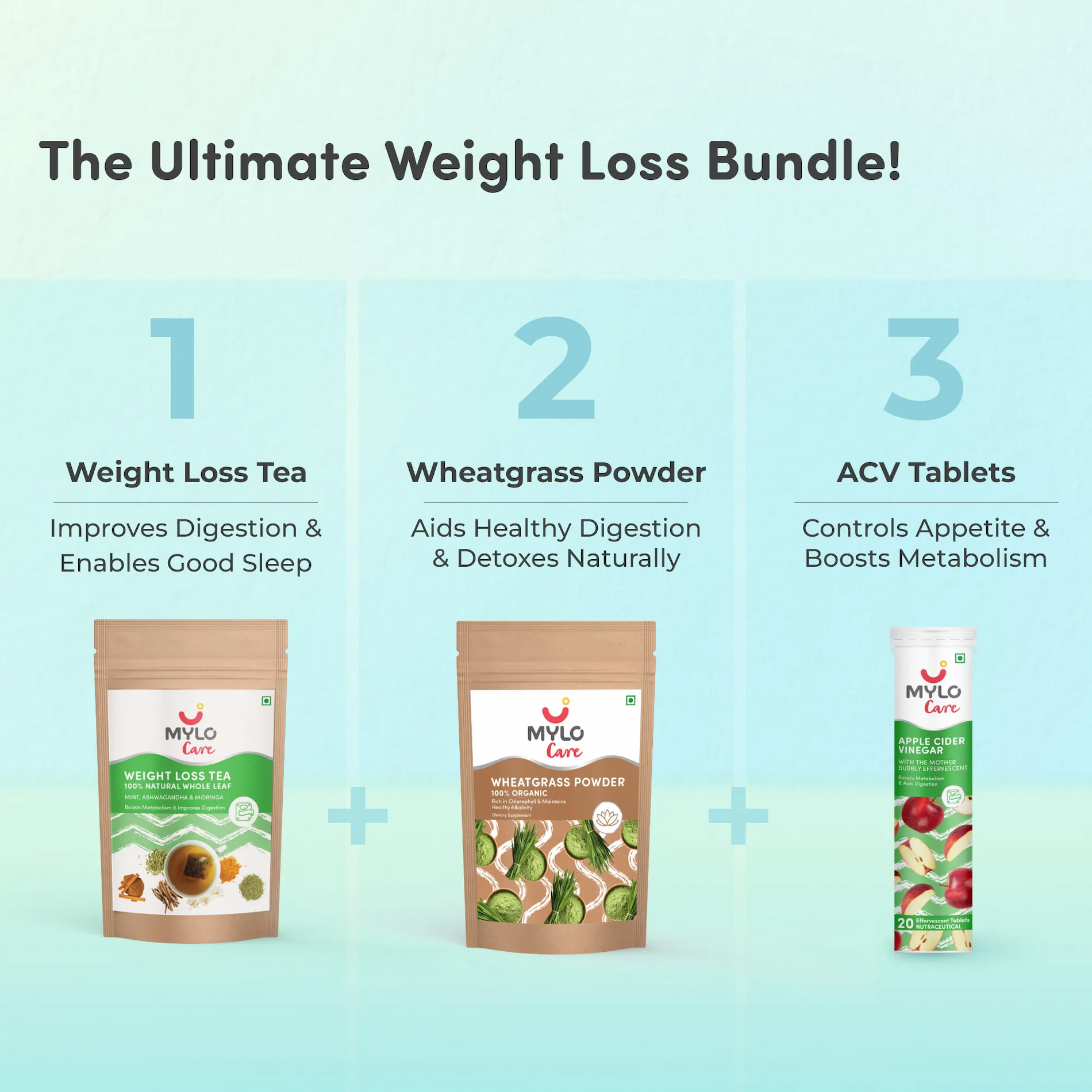 Weight Management for All