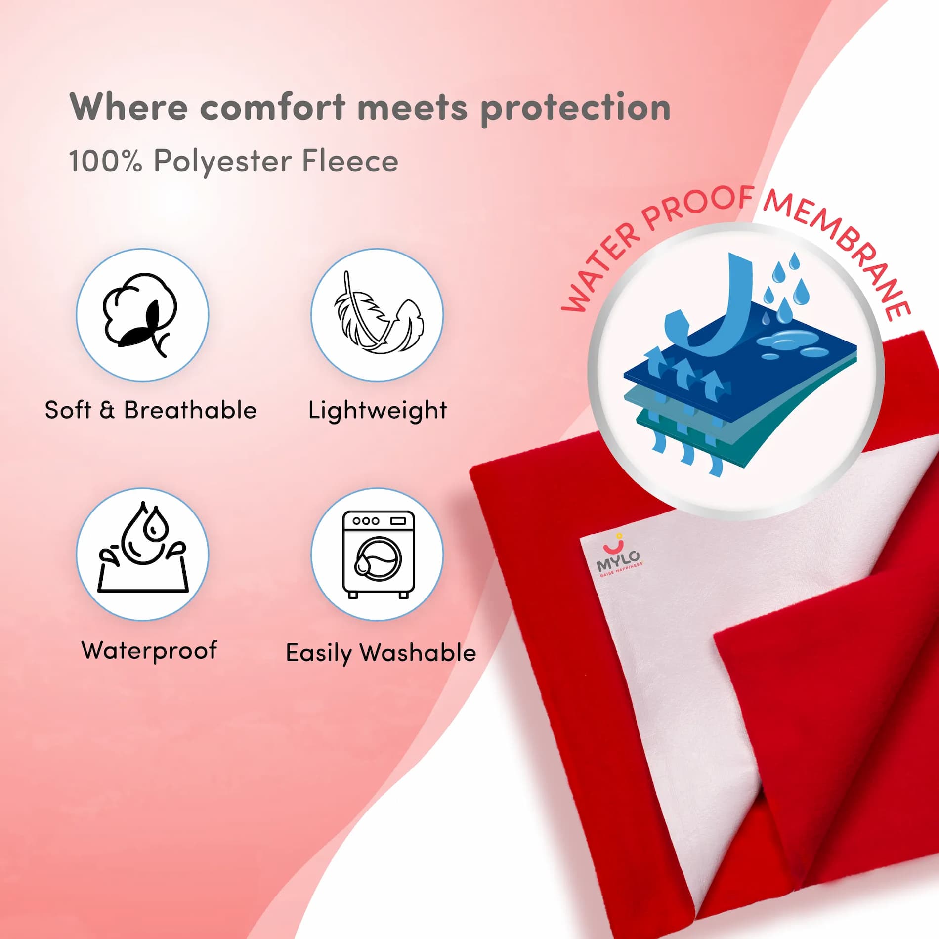 Waterproof Extra Absorbent Baby Dry Sheet & Bed Protector | Guards Against Spills, Stains & Nappy Leaks | Foldable & Portable - Red - M