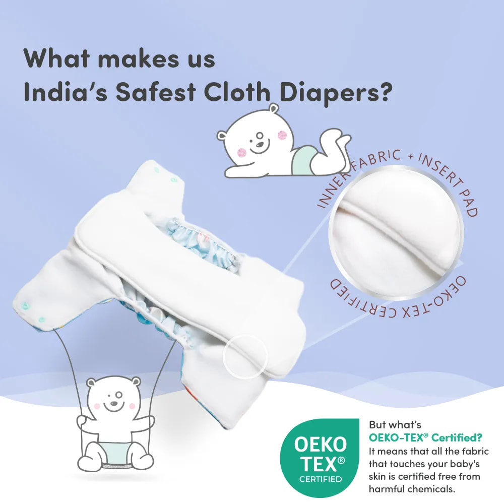 Adjustable Washable & Reusable Cloth Diaper With Absorbent Insert Pad (3M-3Y) | Oeko-Tex Certified | Prevents Rashes - Twinkle Twinkle - Pack of 1