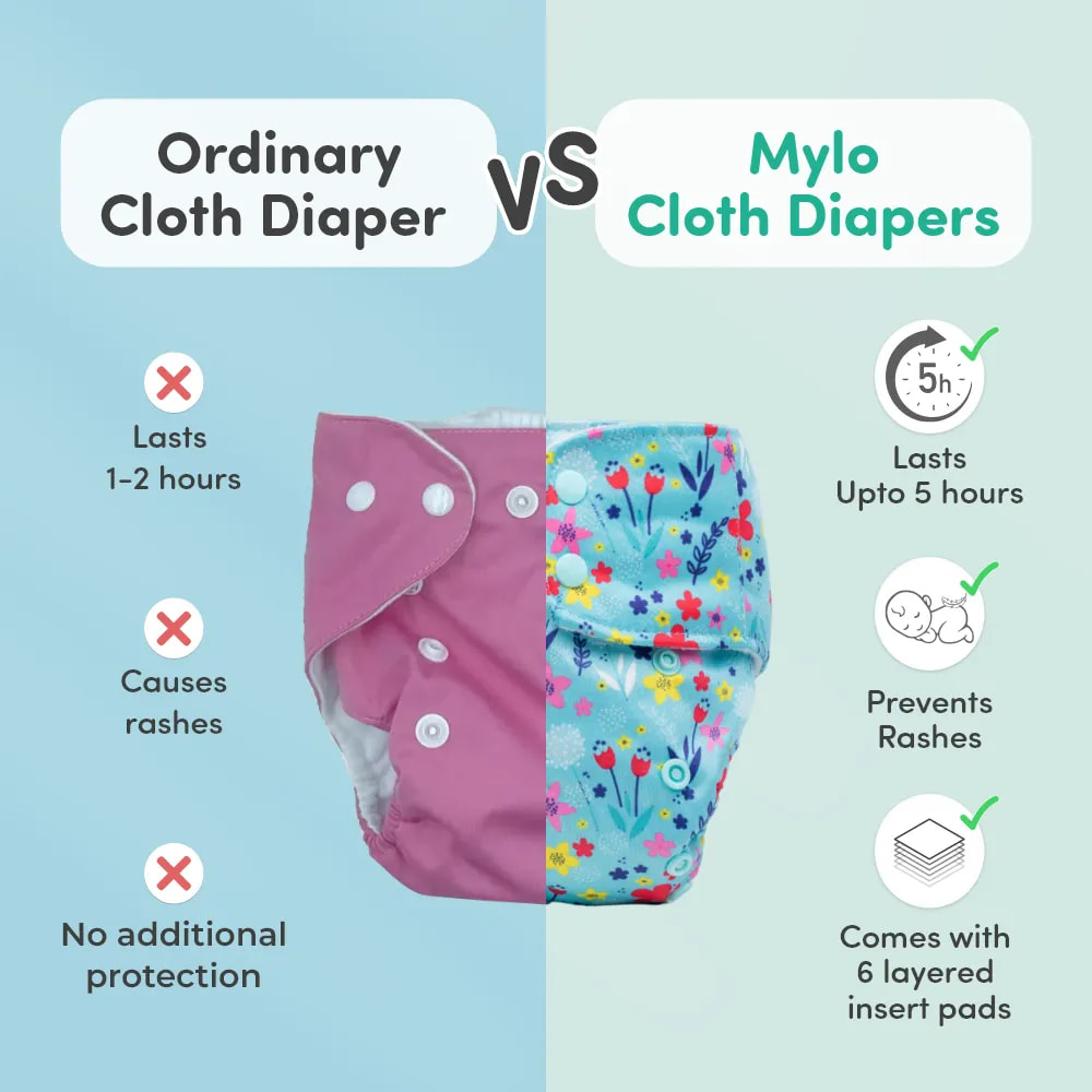 Adjustable Washable & Reusable Cloth Diaper With Dry Feel, Absorbent Insert Pad (3M-3Y) Prevents Rashes - Floral Spring - Pack of 1