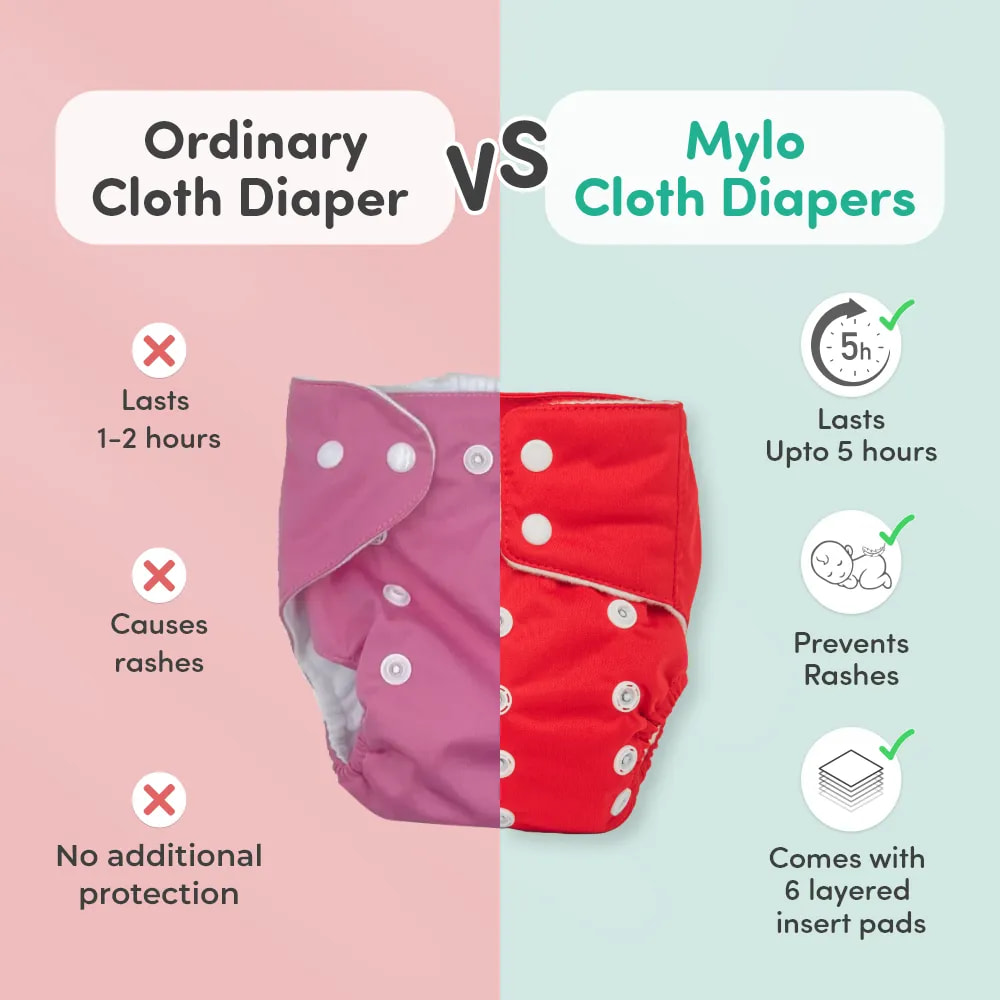Adjustable Washable & Reusable Cloth Diaper With Dry Feel, Absorbent Insert Pad (3M-3Y) | Oeko-Tex Certified | Prevents Rashes - Red & Blue - Pack of 2