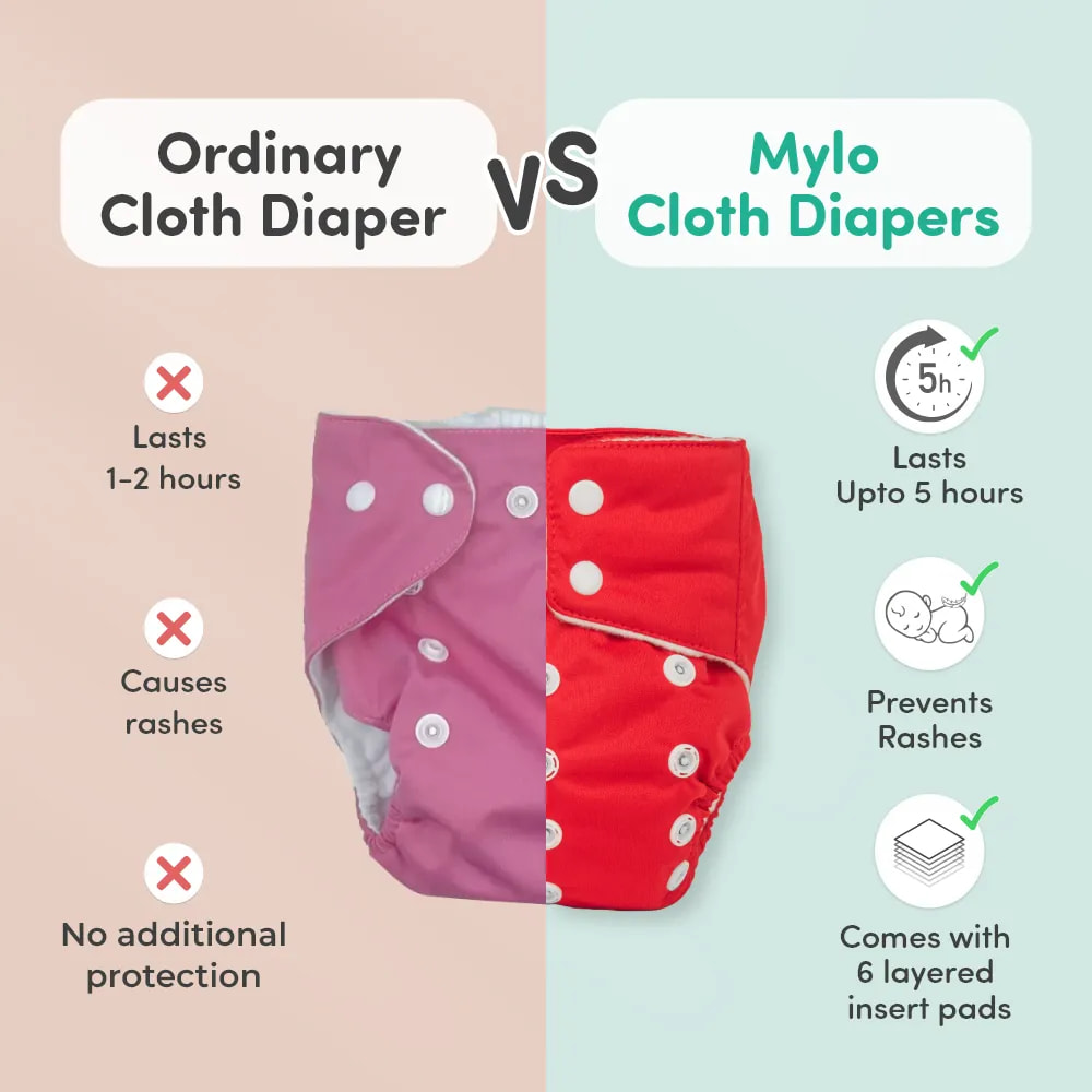 Adjustable Washable & Reusable Cloth Diaper With Dry Feel, Absorbent Insert Pad (3M-3Y) | Oeko-Tex Certified | Prevents Rashes - Assorted Colors - Pack of 3