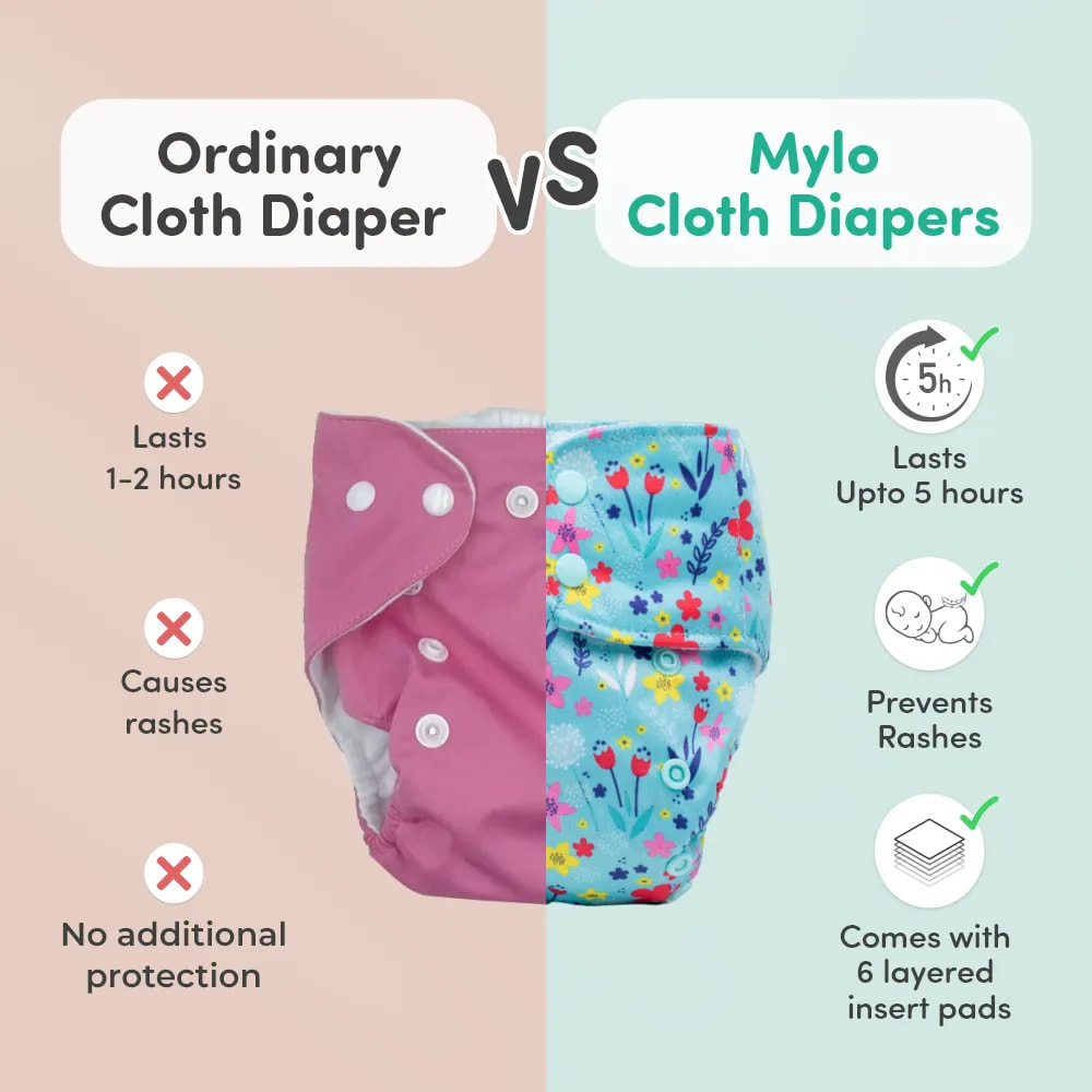 Adjustable Washable & Reusable Cloth Diaper With Absorbent Insert Pad (3M-3Y) | Oeko-Tex Certified | Prevents Rashes - Mix - Pack of 3