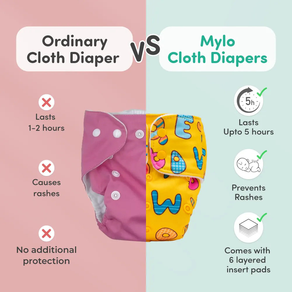 Adjustable Washable & Reusable Cloth Diaper With Absorbent Insert Pad (3M-3Y) | Oeko-Tex Certified | Prevents Rashes - Heart Doodles, ABC & Rainbow - Pack of 2