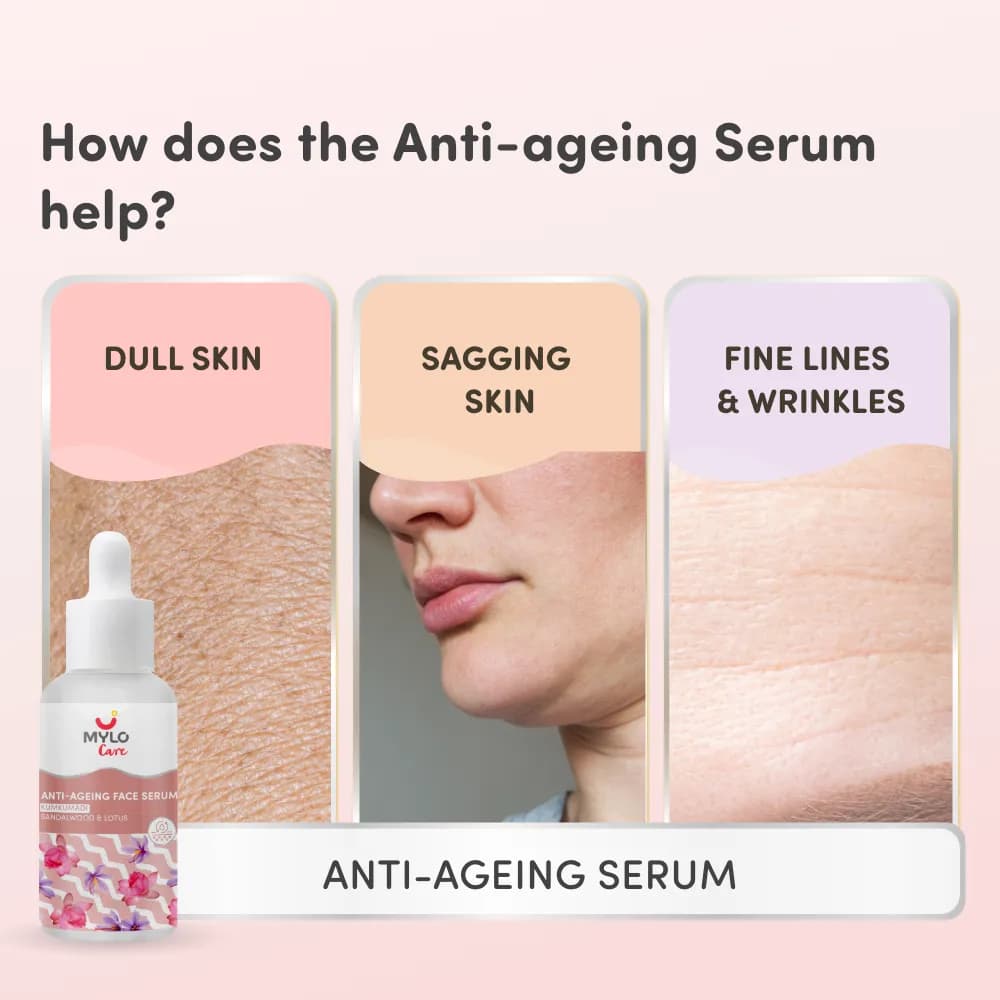 Anti-Ageing Ayurvedic Skin Repair Kit - Improves Skin Elasticity | Makes Skin Radiant | Non-greasy (Anti Ageing - Serum 10ml, Cream 50gm (Pack of 2)