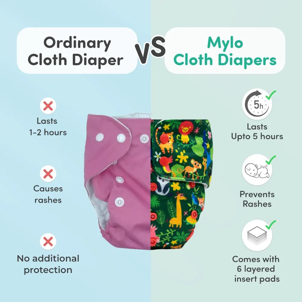 Adjustable Washable & Reusable Cloth Diaper With Absorbent Insert Pad (3M-3Y) | Oeko-Tex Certified | Prevents Rashes - Jungle Safari - Pack of 1