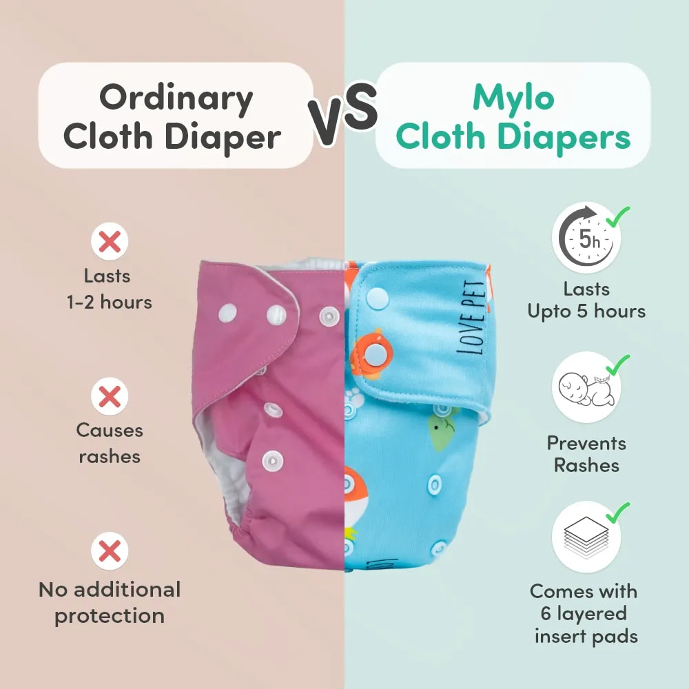 Adjustable Washable & Reusable Cloth Diaper With Absorbent Insert Pad (3M-3Y) | Oeko-Tex Certified | Prevents Rashes - Pet Love - Pack of 1