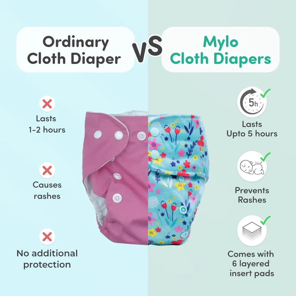 Adjustable Washable & Reusable Cloth Diaper With Dry Feel, Absorbent Insert Pad (3M-3Y) | Oeko-Tex Certified | Prevents Rashes - Heart Doodles, ABC & Floral Spring - Pack of 3