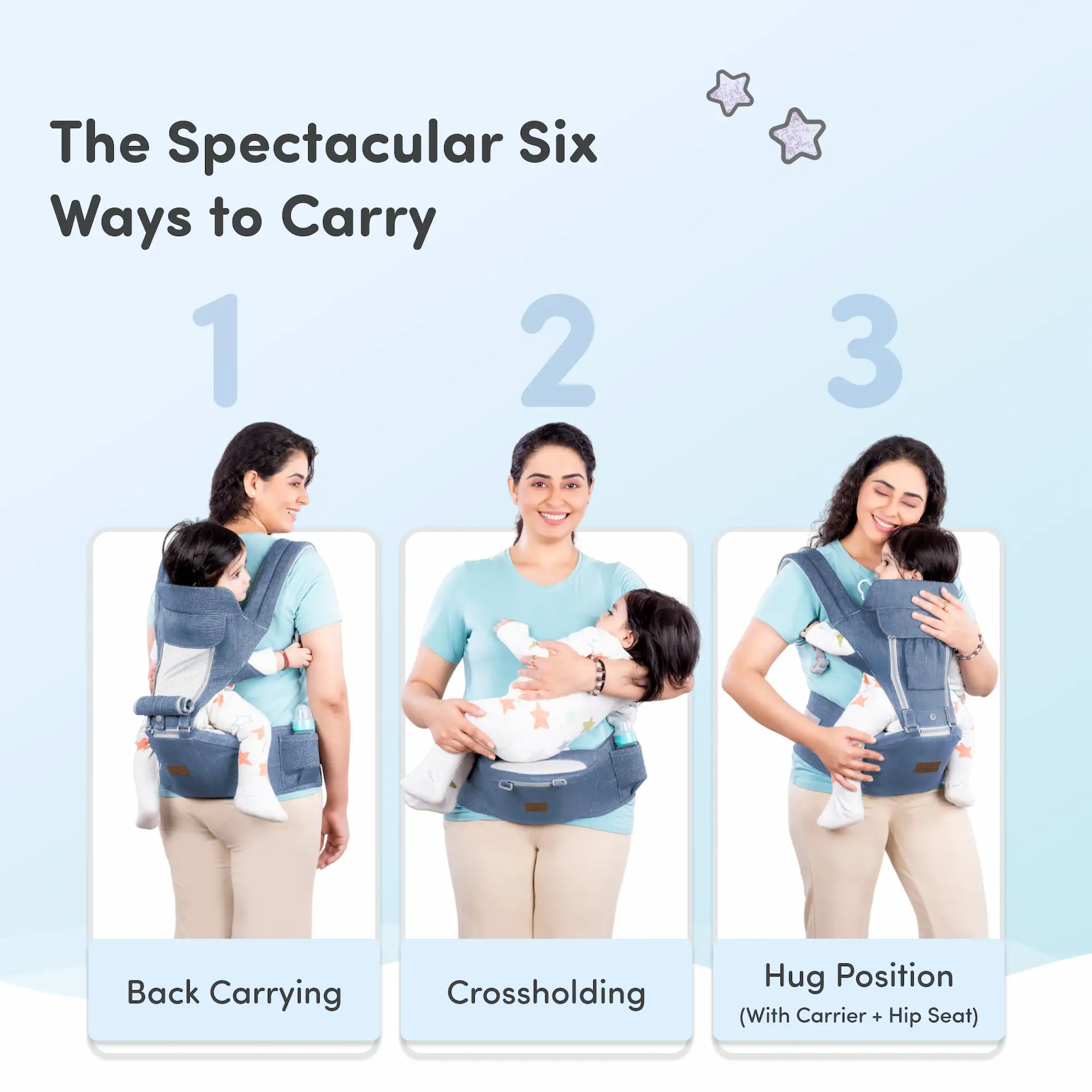 Riviera Premium Baby Carrier Bag for 0 to 3 Year Baby with 6 Comfortable Carrying Positions | Premium Fabric | Wider Waist Belt | Ergonomic Hip Seat - Blue