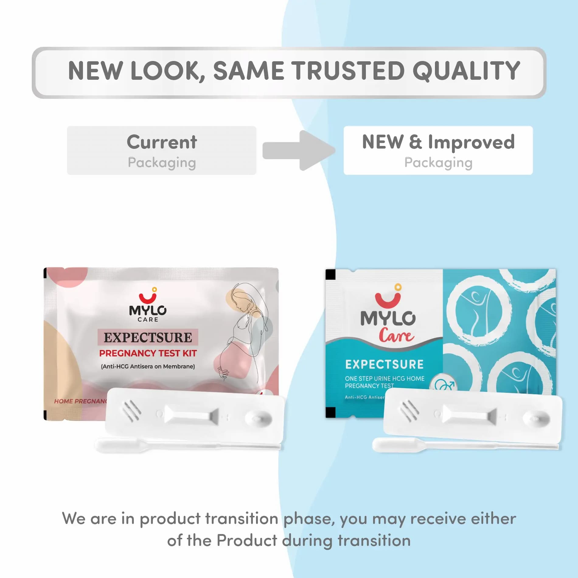 ExpectSure- Pregnancy Test Kit | Quick Results Within Minutes | Highly Accurate | Easy to Use | Helps Maintain Privacy - Pack of 5