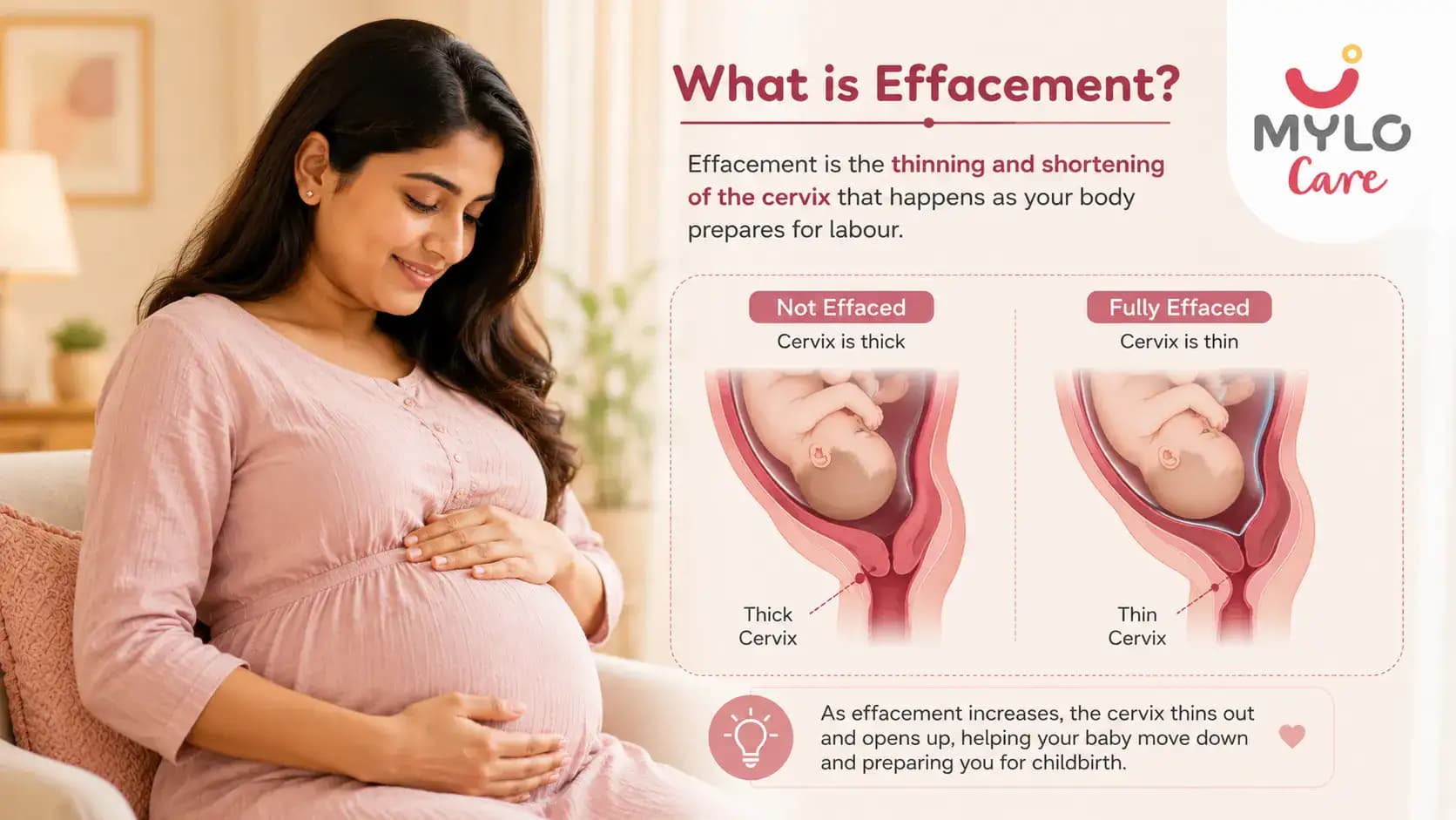 What Is Effacement? Meaning, How It Is Measured, and Effacement vs Dilation