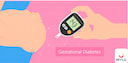 Images related to গর্ভাবস্থায় গর্ভকালীন ডায়াবেটিস মেলিটাসের লক্ষণ, রোগ নির্ণয়, চিকিৎসা ও জটিলতা (Symptoms, Diagnosis, Treatment, & Complications of Gestational Diabetes Mellitus During Pregnancy in Bengali)