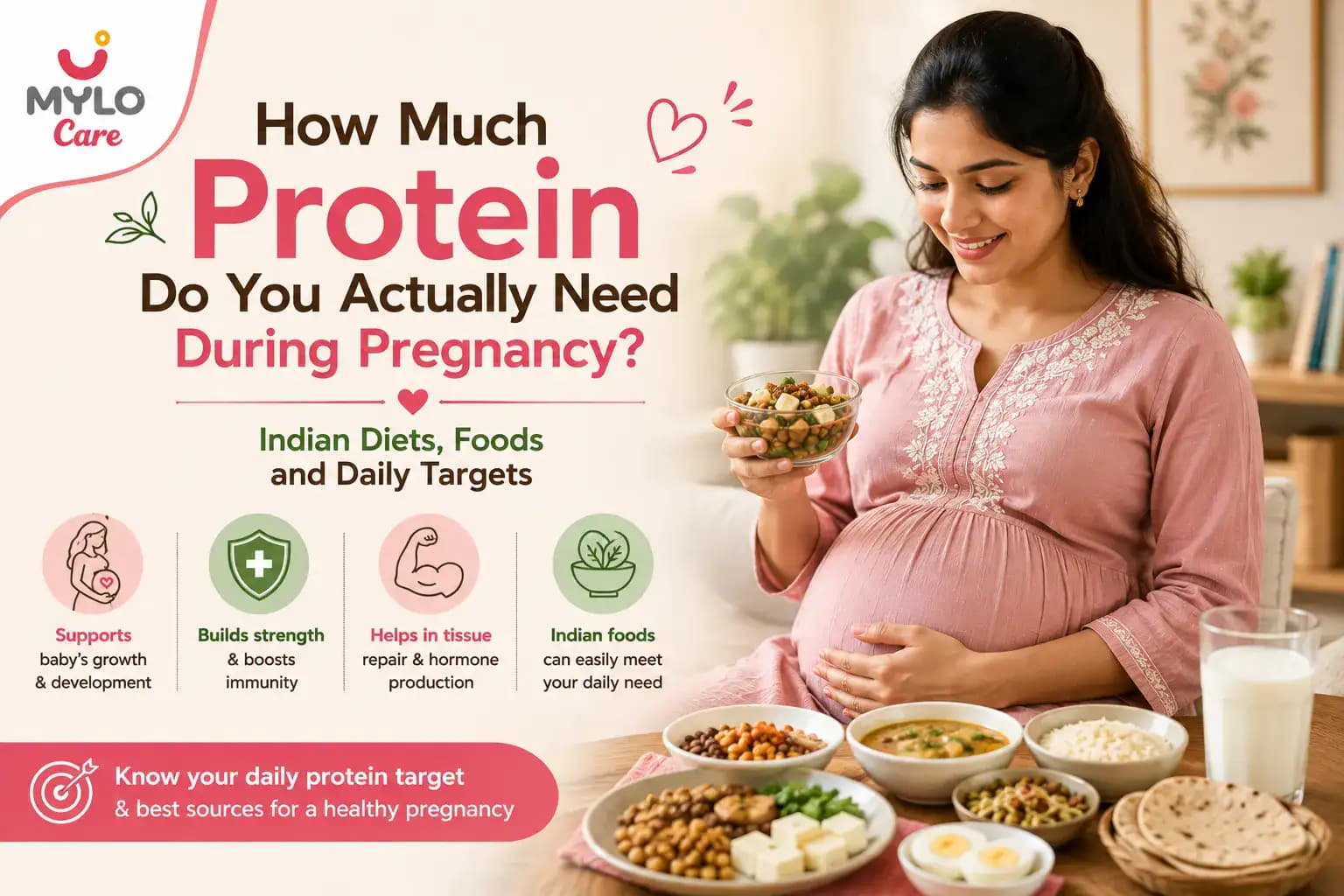 How Much Protein Do You Actually Need During Pregnancy? Indian Diets, Foods and Daily Targets