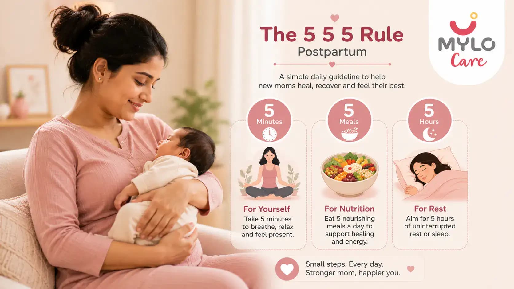What Is the 5-5-5 Rule Postpartum? Meaning, Stages and How to Use It