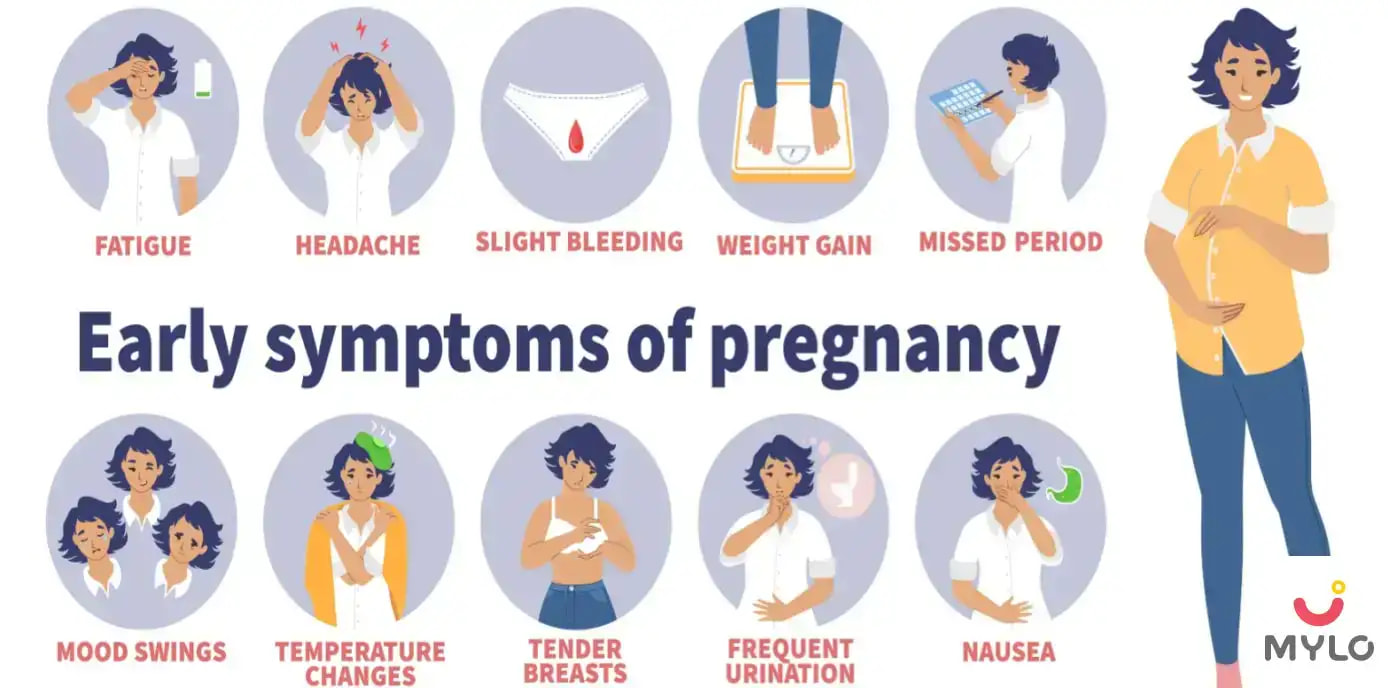 মাসিক বন্ধ হওয়ার আগে গর্ভাবস্থার প্রাথমিক লক্ষণ (What are the Symptoms of Early Pregnancy Before Missed Period in Bengali)