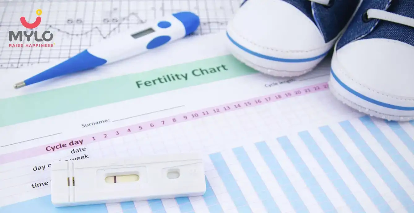 What is the importance of measuring basal body temperature during conception?